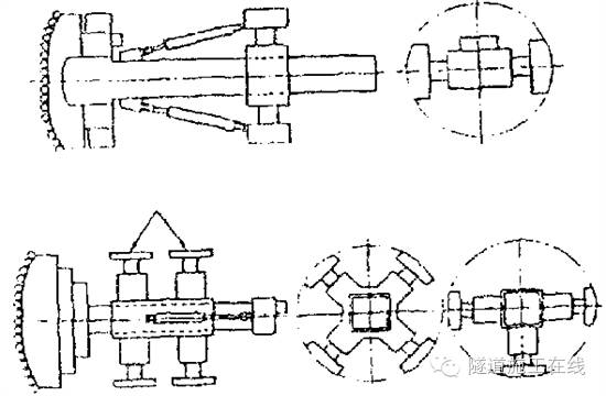 敞开式tbm支撑靴构造推进部主要使用推进千斤顶,推进按下述动作反复