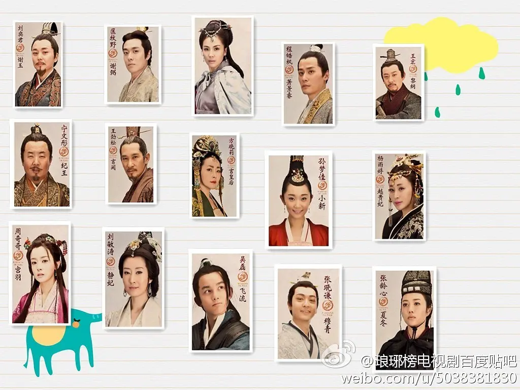 2015年的国民剧琅琊榜火了一群演员现在都在干什么