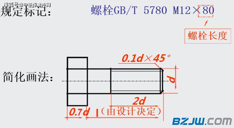 常见螺纹紧固件的画法