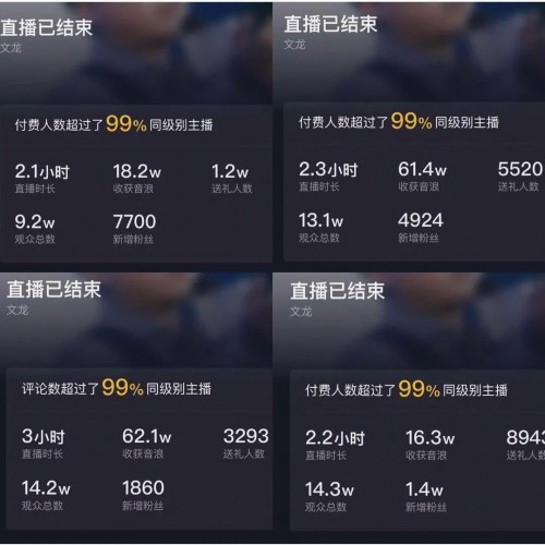 1个月在抖音收割1000万流量达成1000万合作网红ceo如何炼成