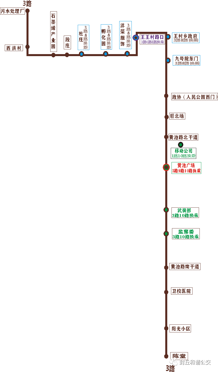 封丘公交线路图图片