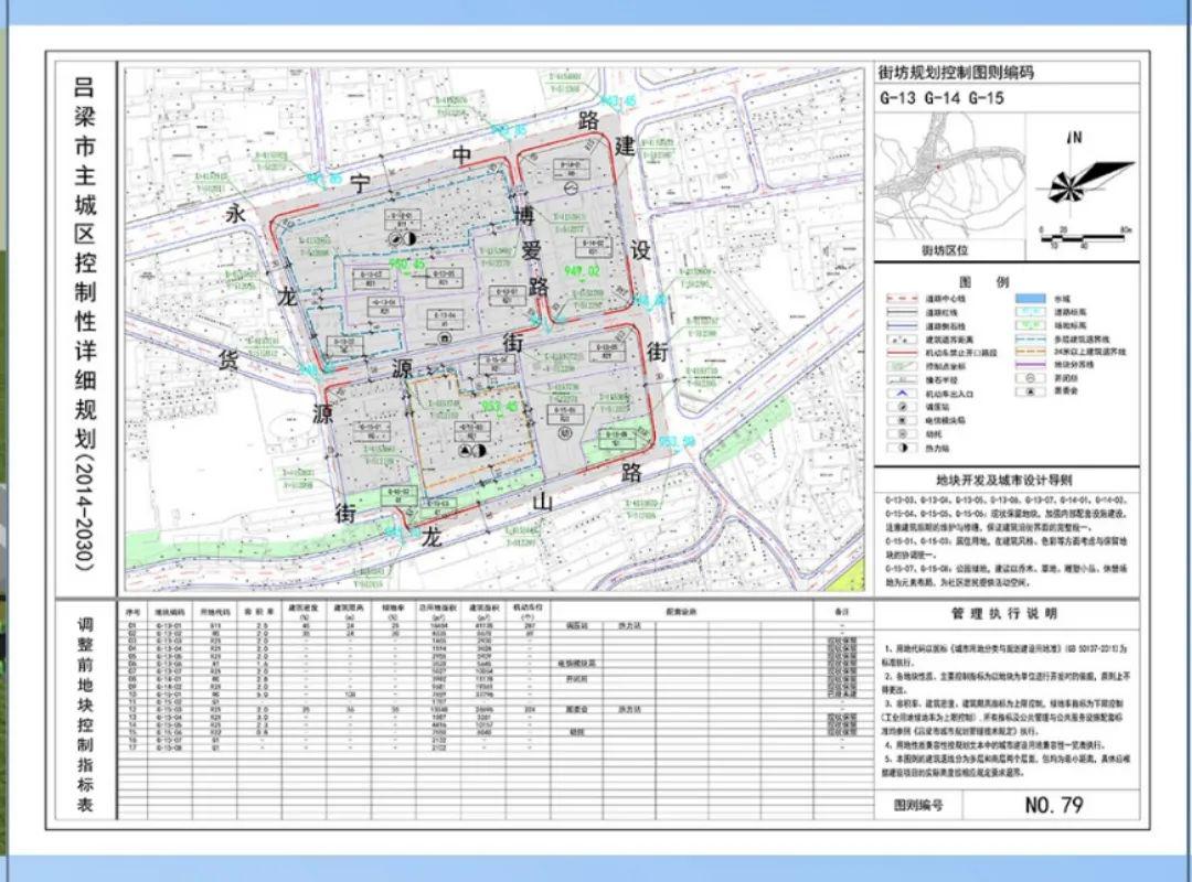 吕梁主城区货源街片区控规调整