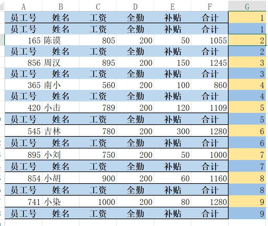 excel技能分享製作工資條