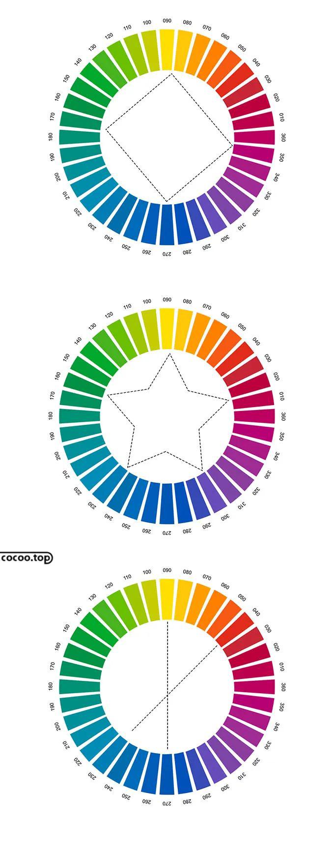 色彩搭配如何才能更协调?