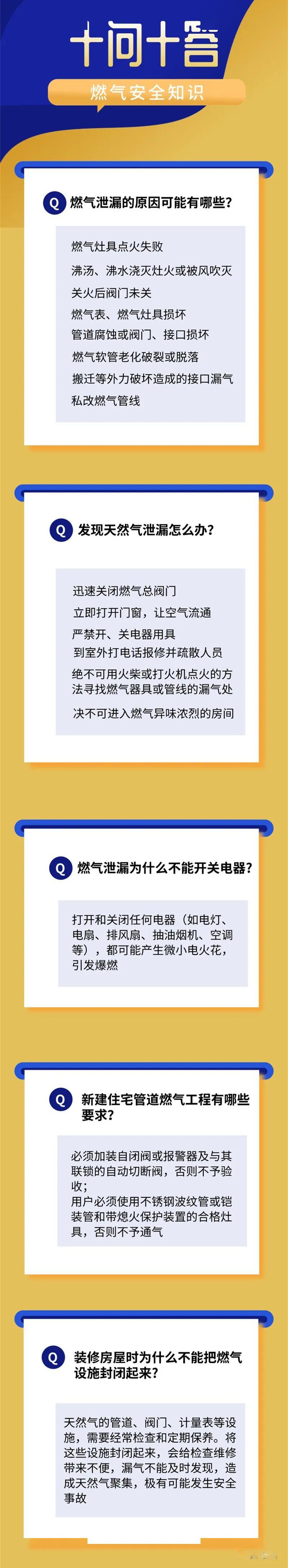 【安全常识】和你我息息相关!燃气安全知识十问十答