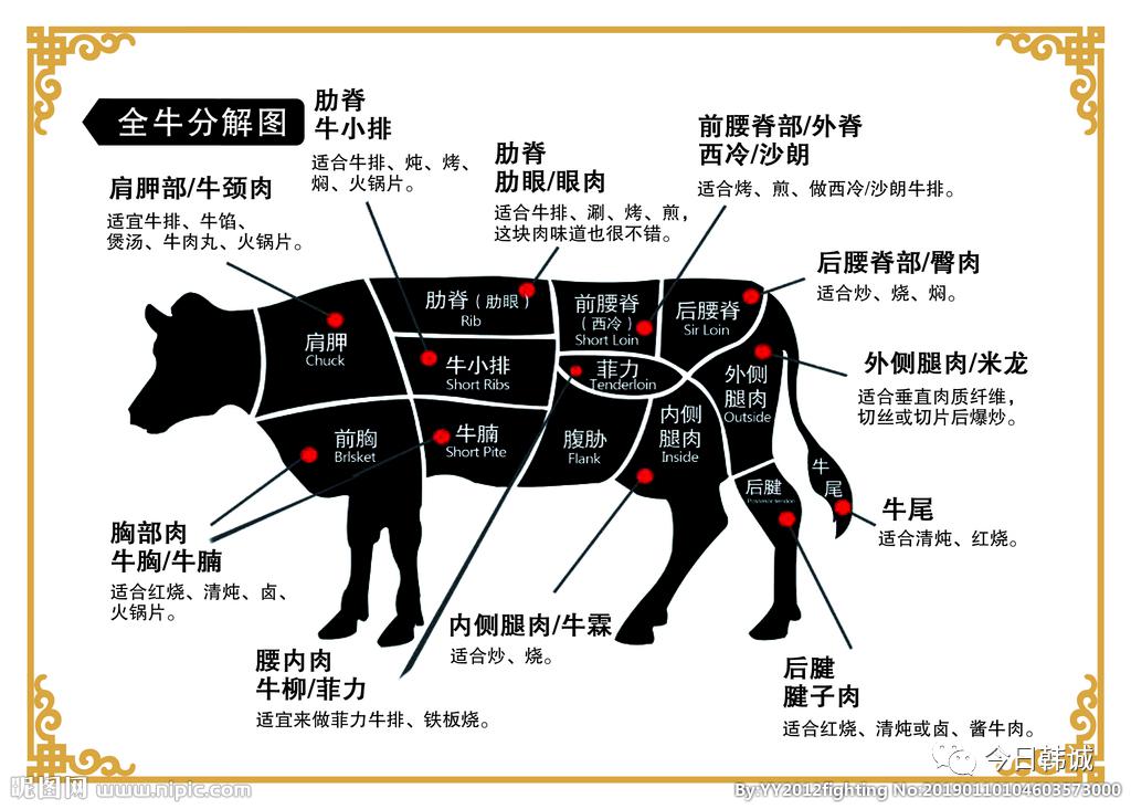 串珠生肖牛教程图纸图片