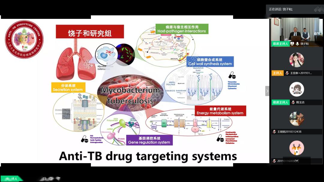 饶老师分享了课题组关于新冠病毒刺突蛋白(spike protein)的研究