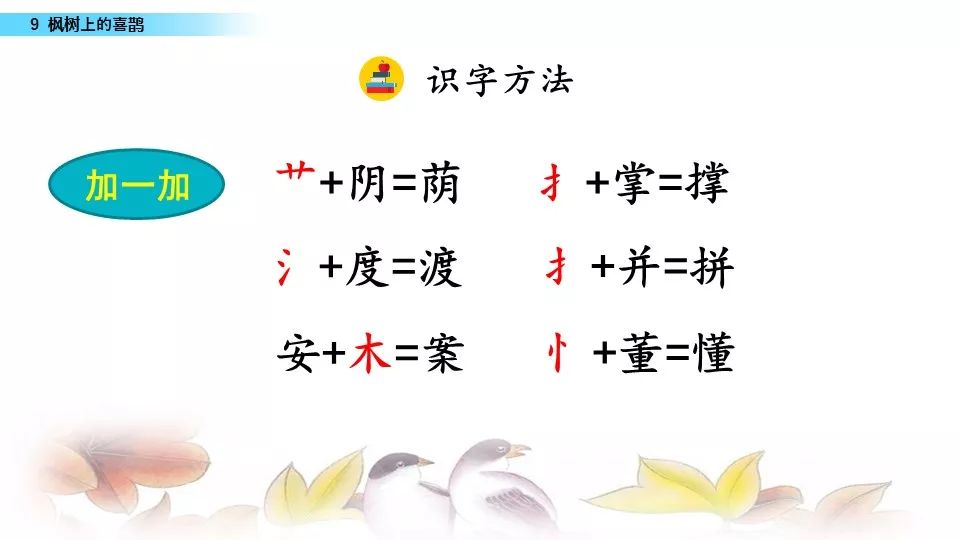 部编版二年级下册第9课枫树上的喜鹊图文讲解知识点梳理