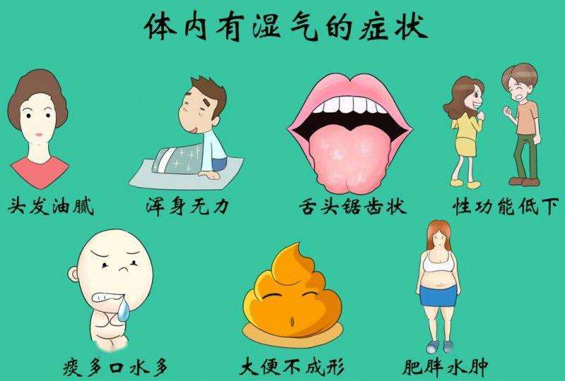 沙疗后体内的寒气湿气都去哪了