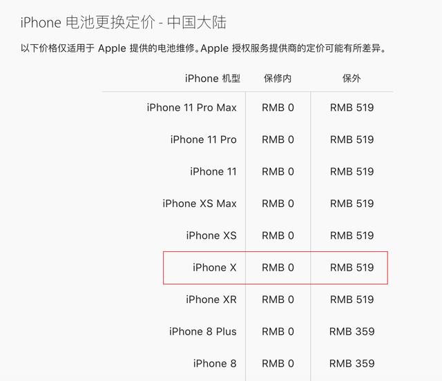 原創港版iphonex兩年電池已報廢動手換大容量電池給你們排雷來了