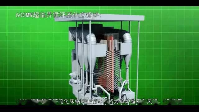 世界上最牛的循环流化床技术在神华