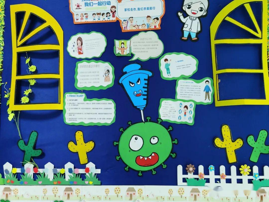 幼儿园防疫主题环创怎么做?模板来啦,老师提前收藏!