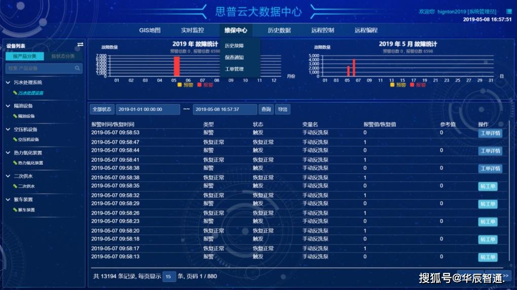1,海量的key-value数据.
