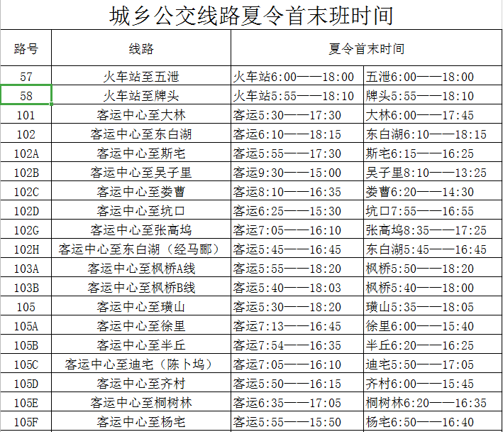 诸暨公交,时间大调整!你老家也在内