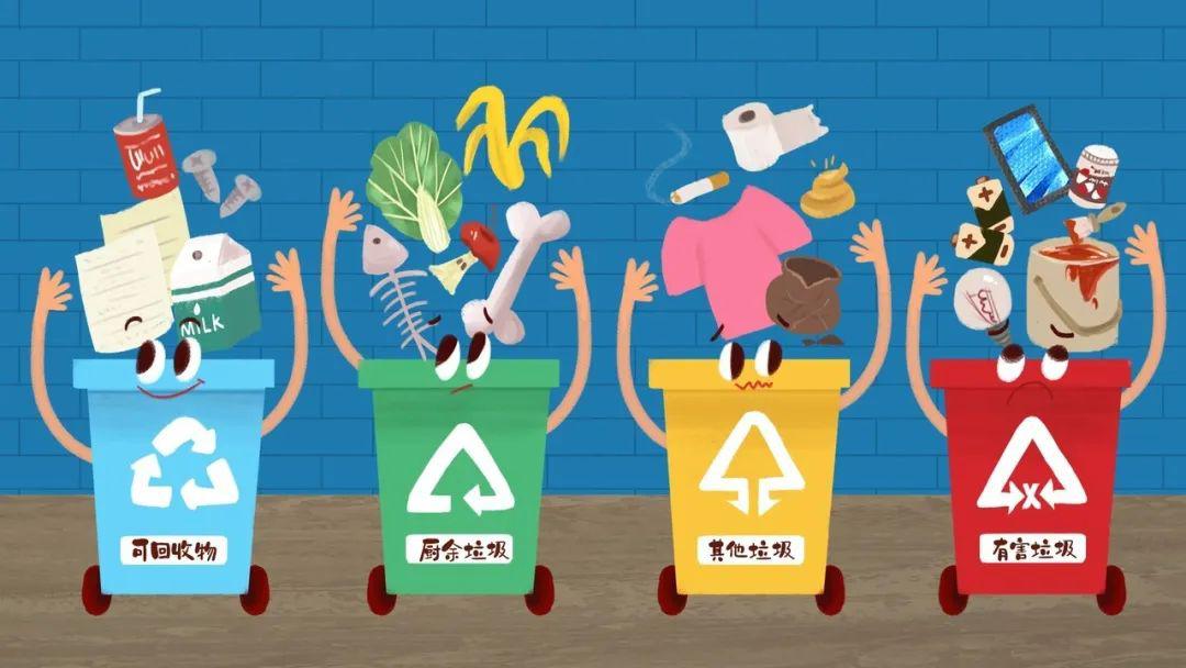 5月1日起北京将展开垃圾分类强化执法您准备好了吗