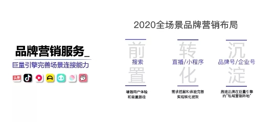 巨量引擎发布2020营销通案，为品牌提供营销增长新动能