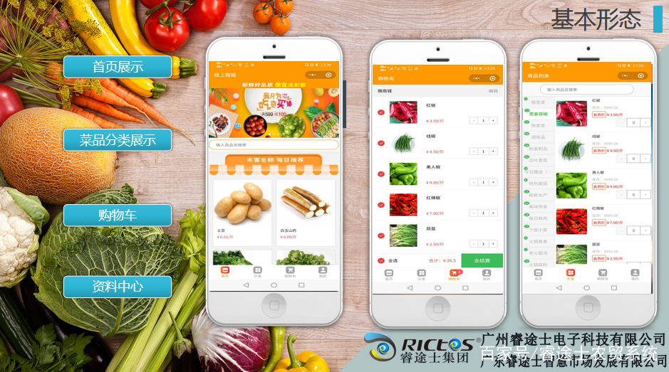 睿途士线上买菜平台买菜小程序方案