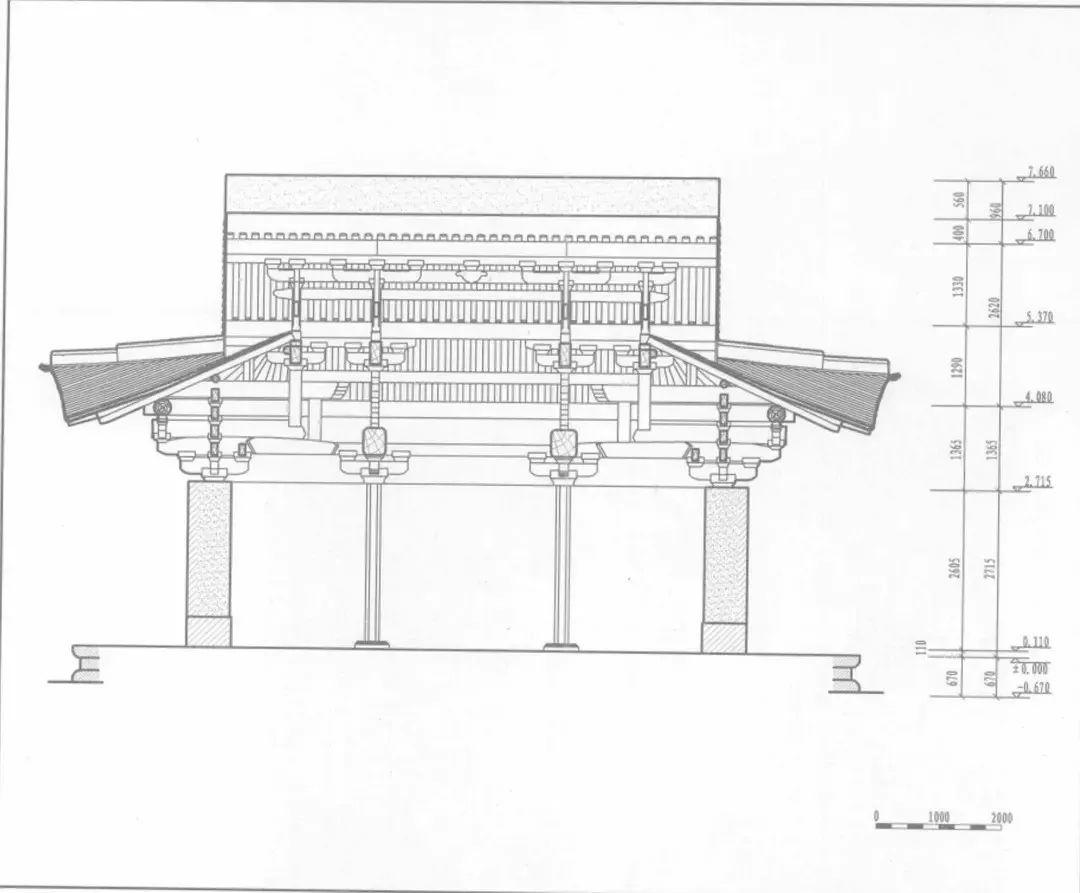什么是藻井什么是露明看这一篇文章就够了