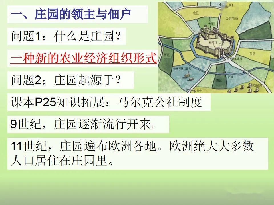 优质课件第8课西欧庄园