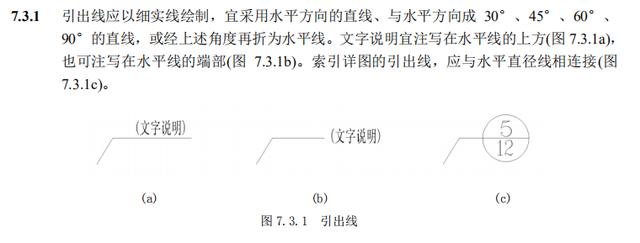 p20線長短,編號方向都要明確斷面符號