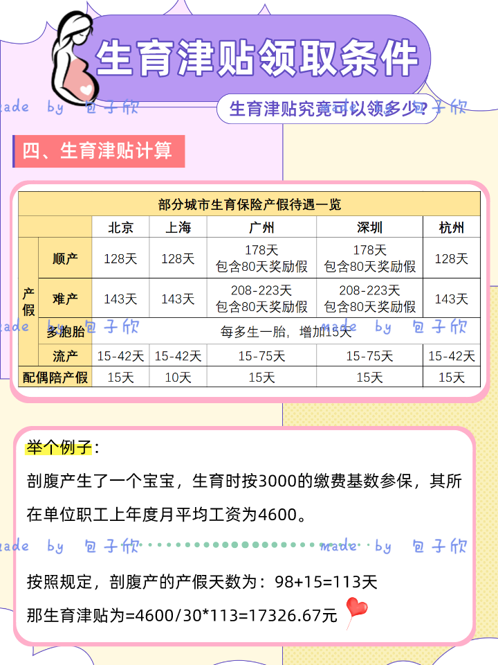 生育险2020年新规定图片