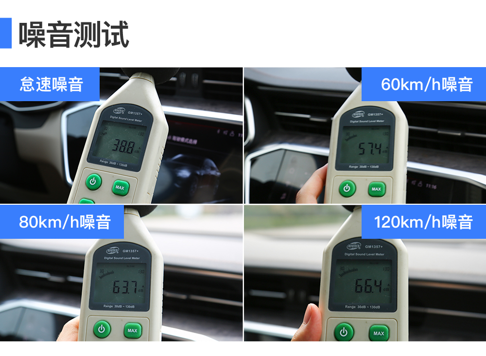 测试55，测试55岁后的生活