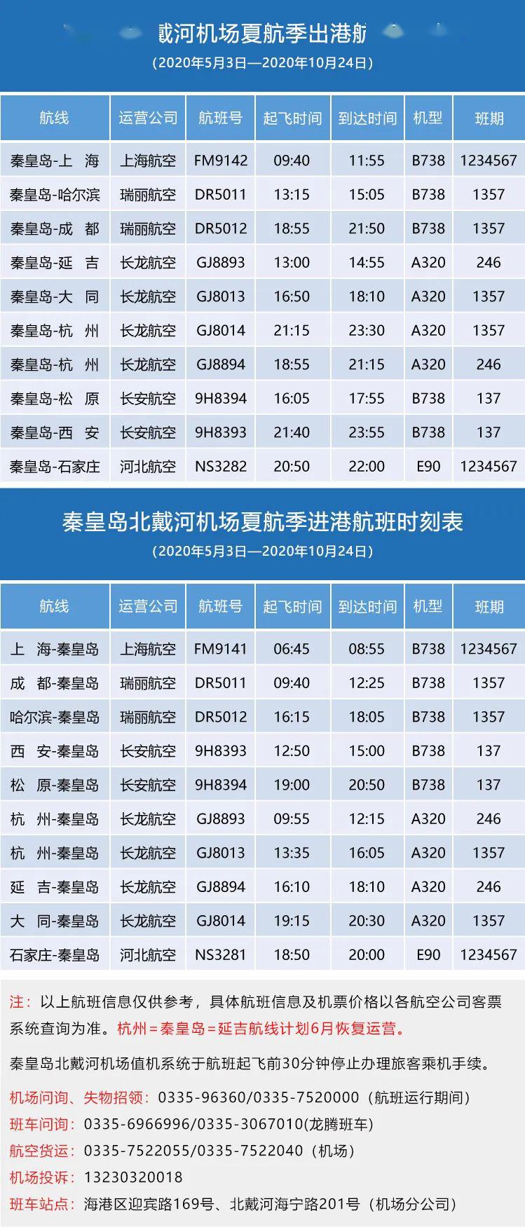95339长安航空热线:95071199瑞丽航空热线:400-005-9999长龙
