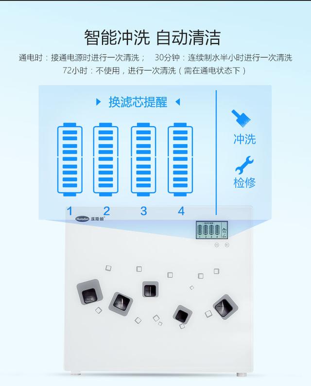 原创遇到这样滤芯太气人提醒购买的不要被坑聊一聊净水器真相