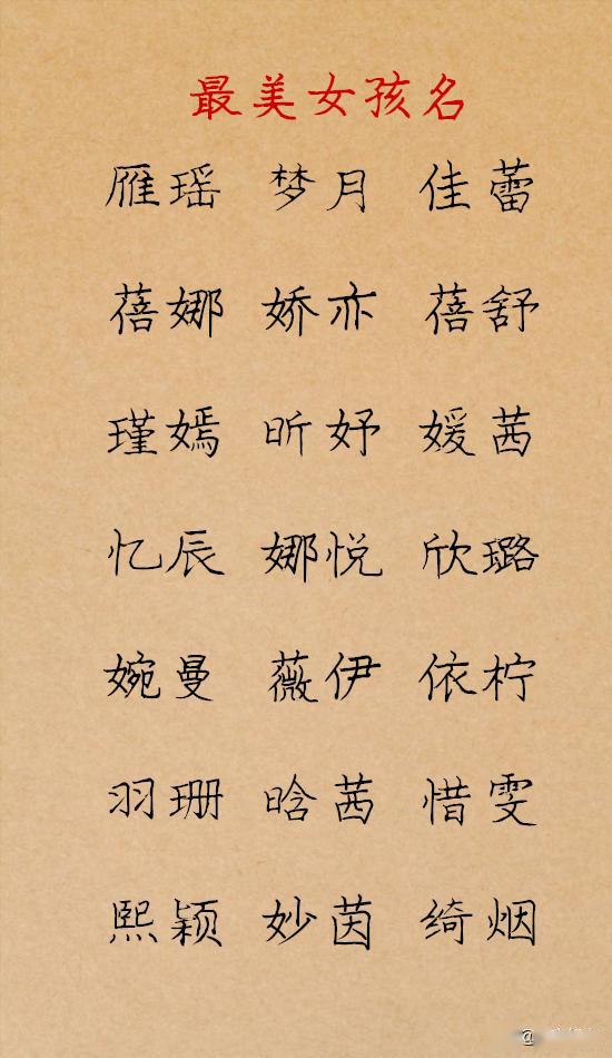 最美的女孩名字,第一眼就让人惊艳