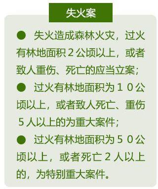 青岛小珠山火灾原因!初步查明因一公司违规……