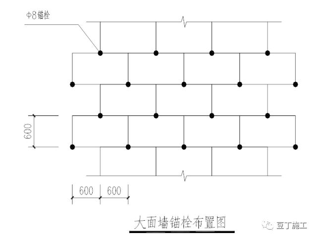 建築外牆保溫如何排版建築外牆保溫施工標準做法是怎樣的