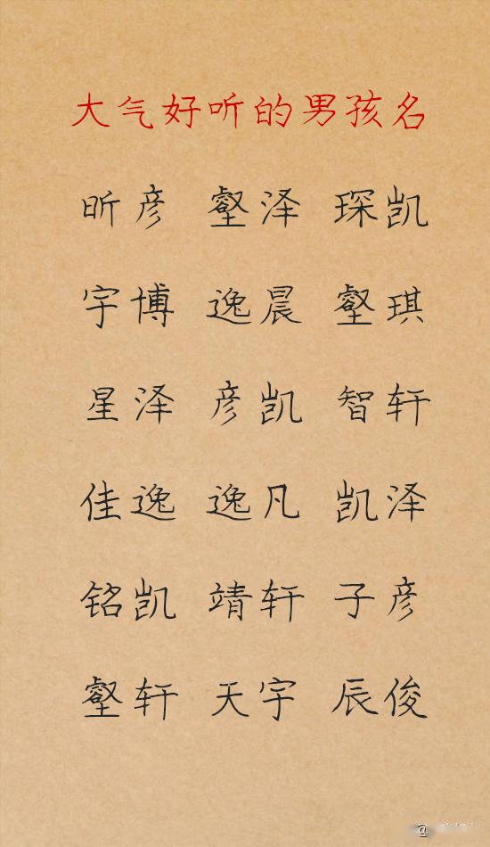 鼠年阳光帅气的男宝宝名字