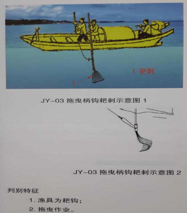 中山伏季休渔5月1日开始渔民朋友这些禁用渔具你了解吗