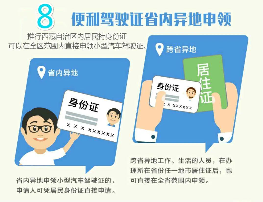 异地买车跨省上牌可以吗现在