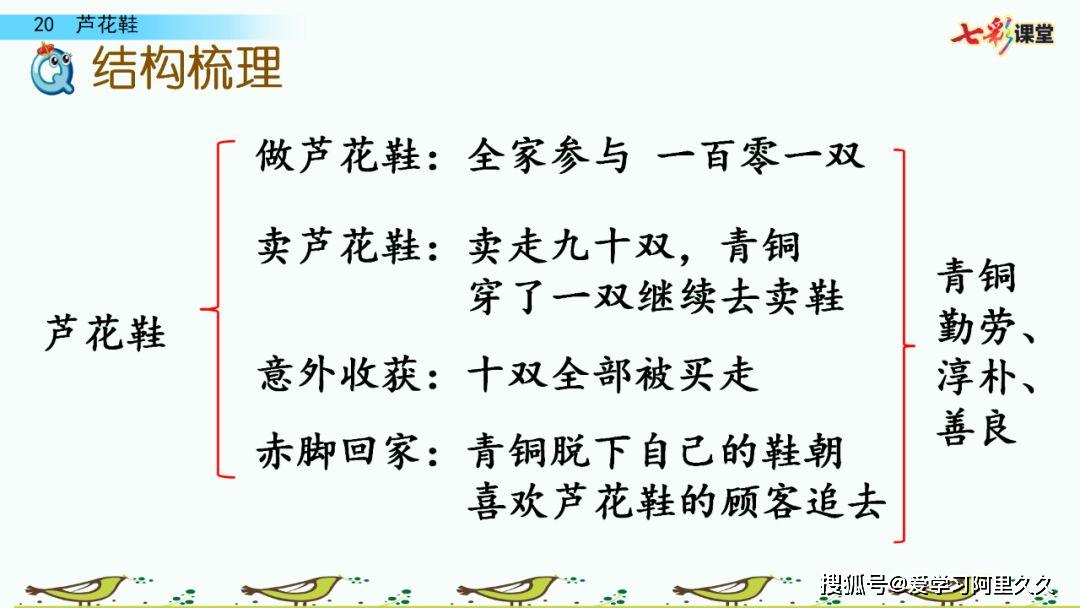 部编语文四年级下册第20课芦花鞋