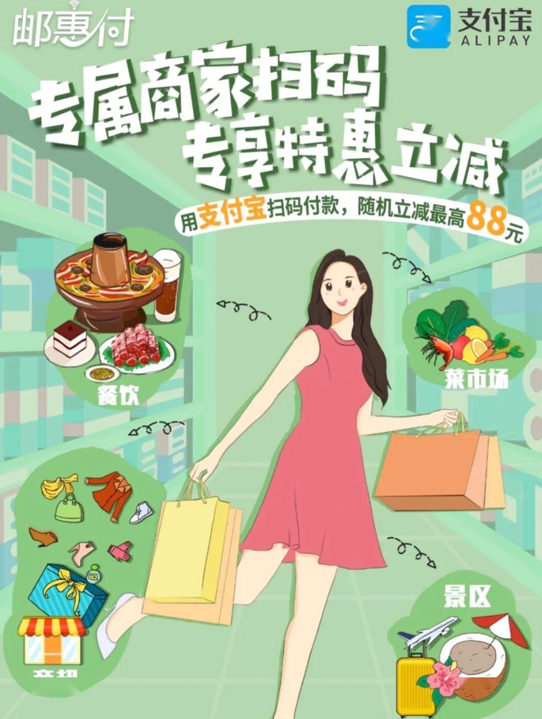 请认准商家张贴的活动海报和邮惠付二维码,再使用支付宝扫码付款哦~程