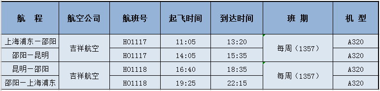 时刻表每周1357执飞上海64邵阳64昆明航线5月3日邵阳武冈机场新增