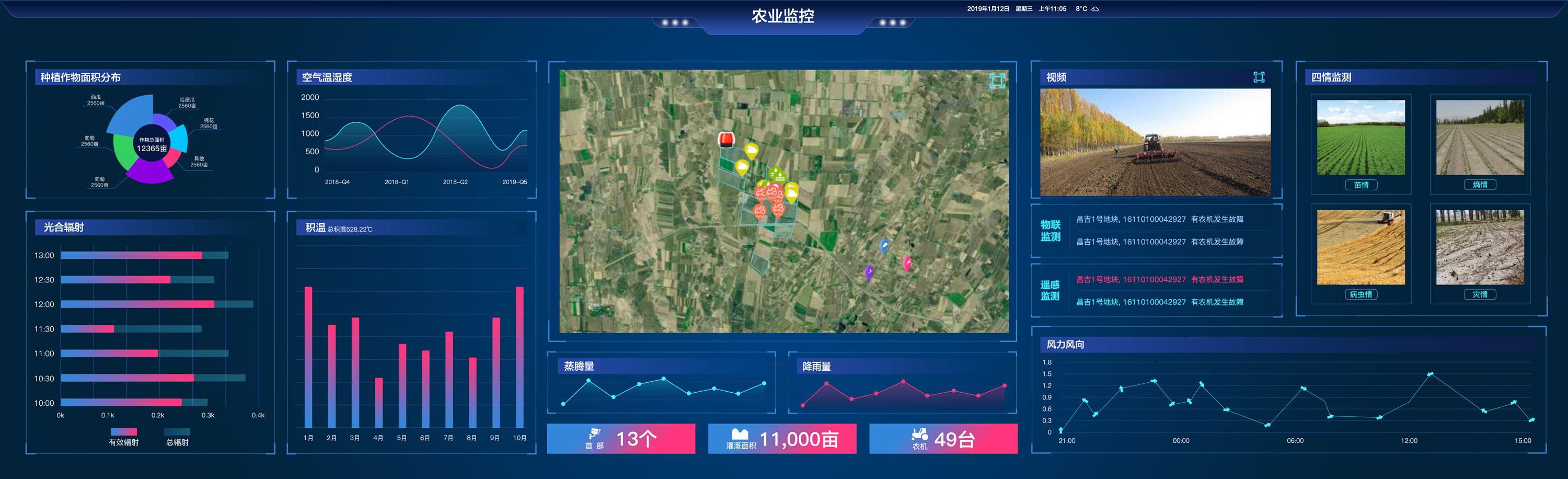 智慧兴农,数字农业大屏应用云服务平台建设_数据服务