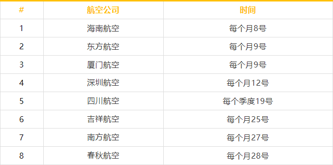 航空公司会员日图片