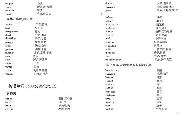 高考3500词汇表打印版 英语3500词汇表电子版txt下载 景清网