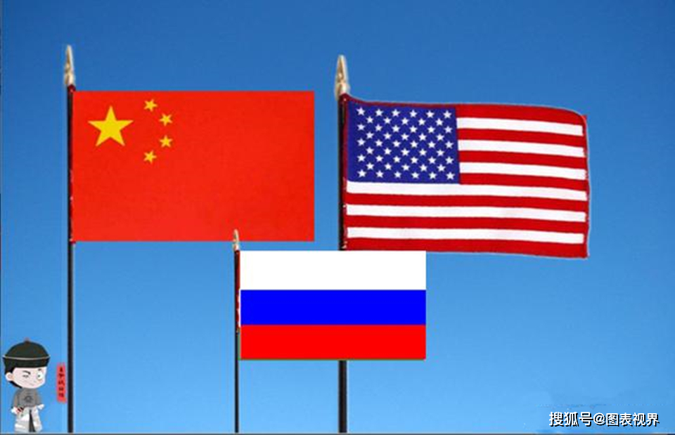 对比2020年俄罗斯gdp或下滑55那中国美国gdp又如何呢