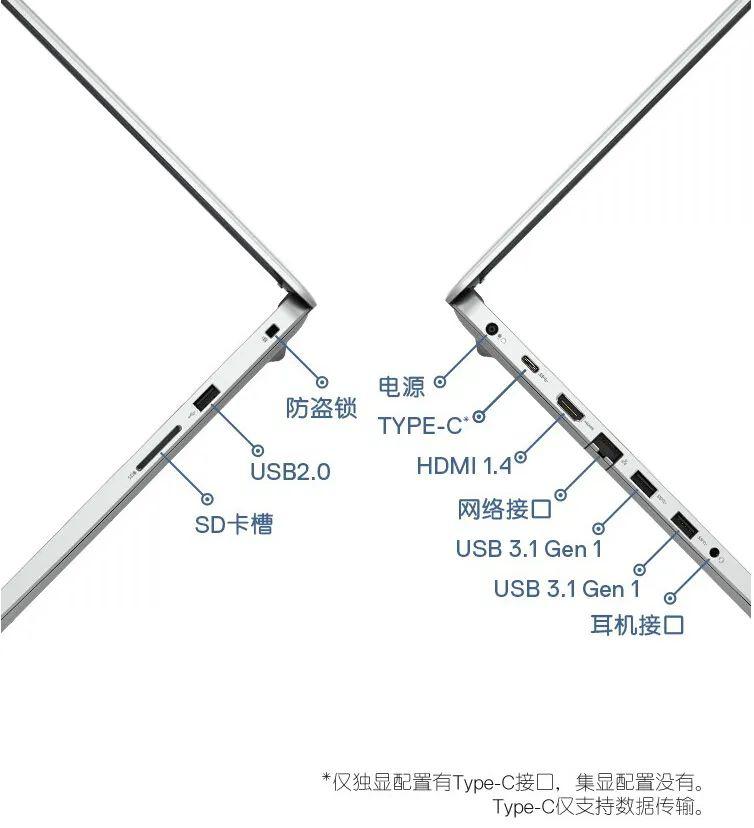 戴尔dell 灵越i5493-r1629s 14英寸笔记本 特价:4099元