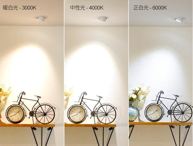 暖光还是白光?7个小技巧教你快速选购射灯