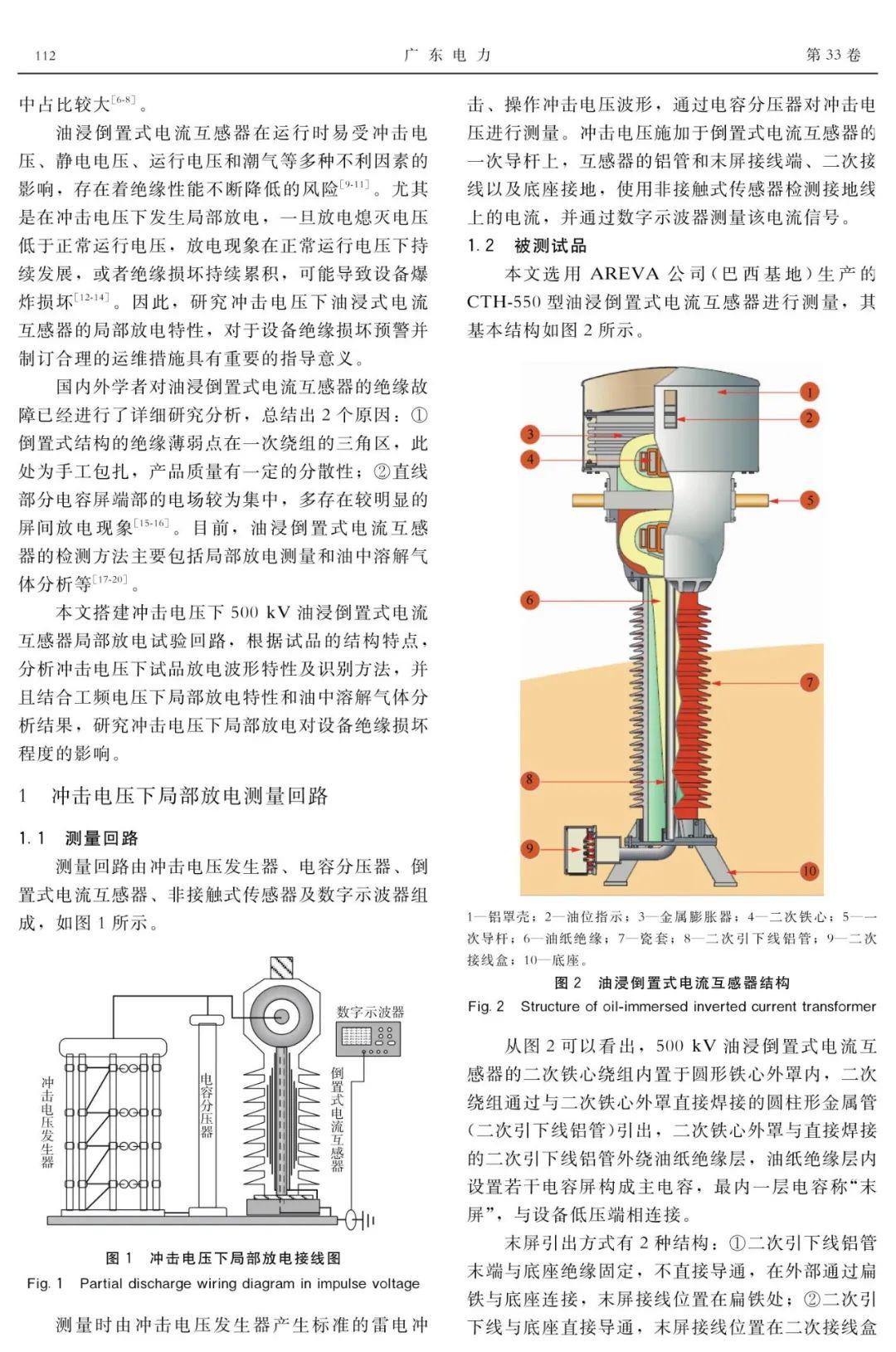 倒置式电流互感器结构图片