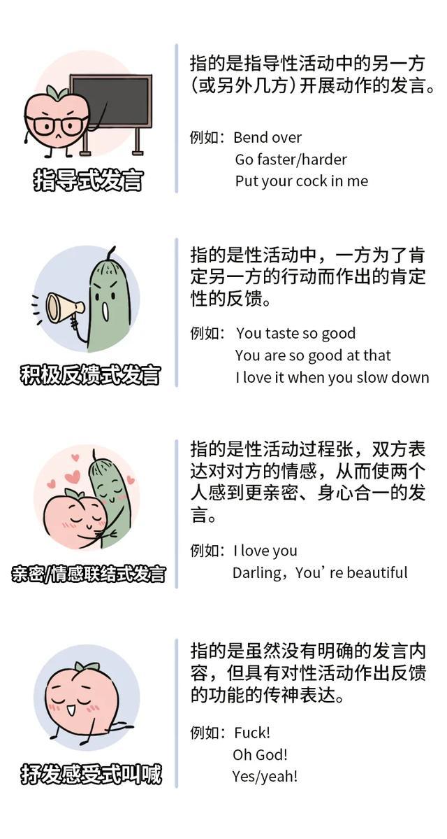 我要对你做春天对樱桃树做的事做爱时骂脏话的人是变态吗