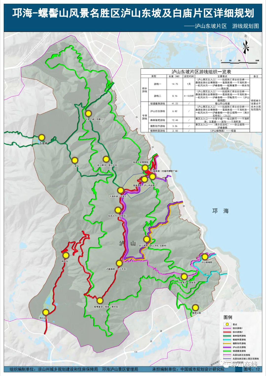 西昌邛海西岸北岸瀘山東坡及白廟片區詳細規劃的公告