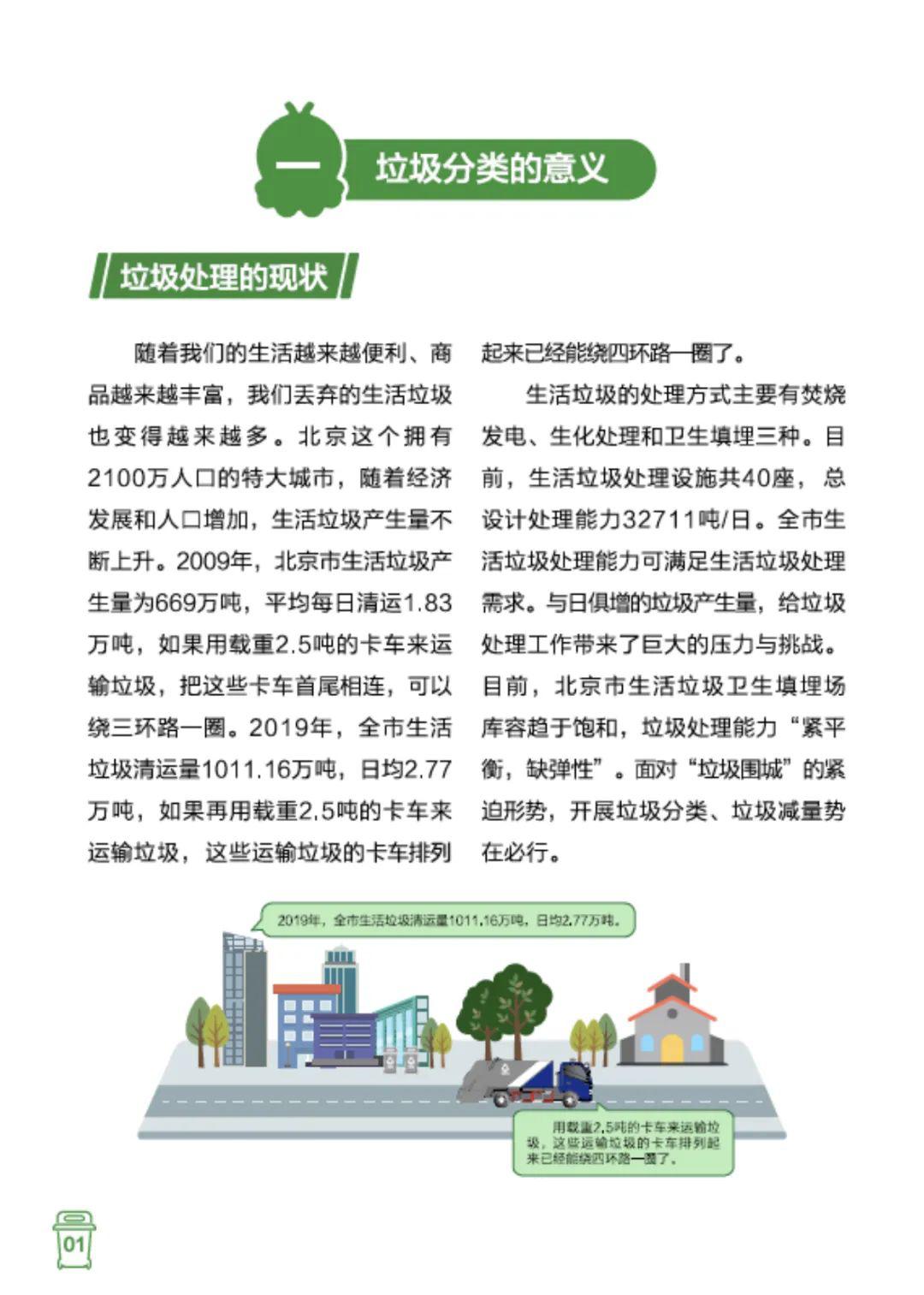 城市生活垃圾管理办法(城市生活垃圾管理办法2020全文)