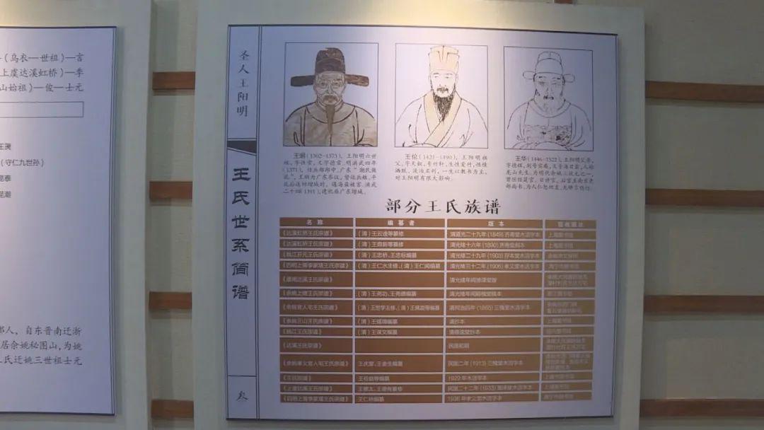 【平和】福建省闽南文化研究会考察王阳明事迹陈列馆建设_平和县