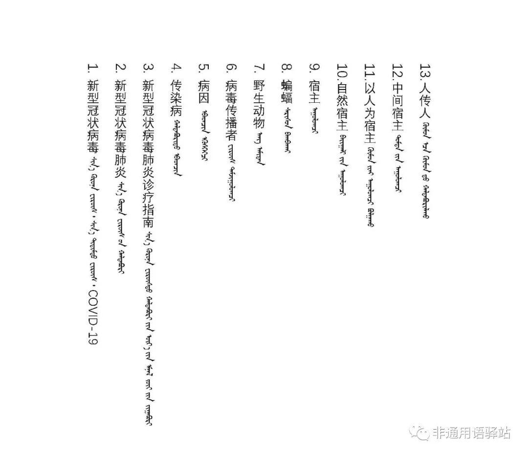 新型冠狀病毒常用300詞彙蒙古語篇