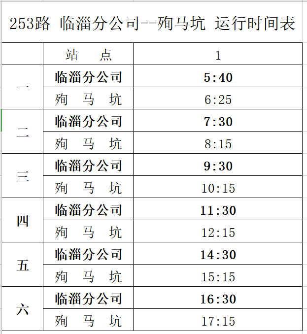 临淄70路公交车路线图图片